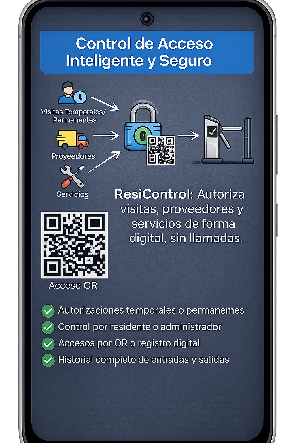 Control de acceso ResiControl
